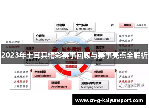 2023年土耳其精彩赛事回顾与赛事亮点全解析