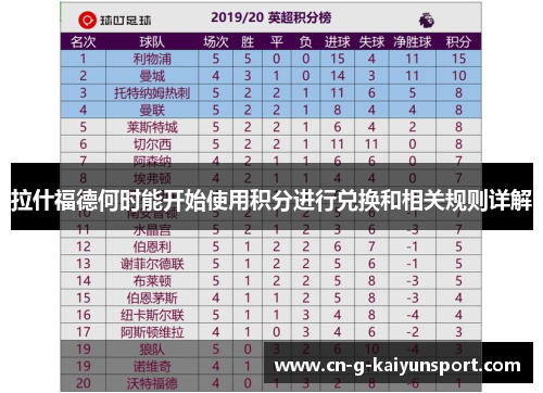 拉什福德何时能开始使用积分进行兑换和相关规则详解 拉什福德何时能开始使用积分进行兑换和相关规则详解