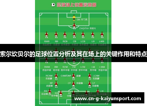 索尔坎贝尔的足球位置分析及其在场上的关键作用和特点