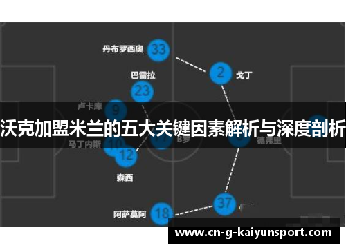 沃克加盟米兰的五大关键因素解析与深度剖析