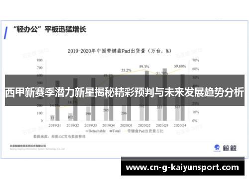 西甲新赛季潜力新星揭秘精彩预判与未来发展趋势分析 西甲新赛季潜力新星揭秘精彩预判与未来发展趋势分析