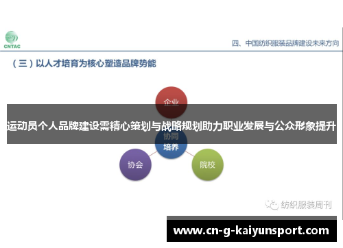 运动员个人品牌建设需精心策划与战略规划助力职业发展与公众形象提升 运动员个人品牌建设需精心策划与战略规划助力职业发展与公众形象提升